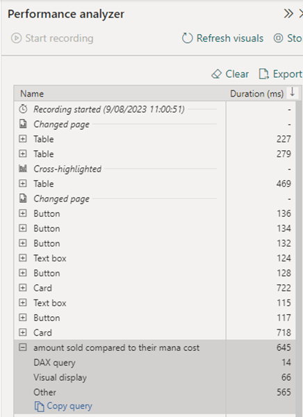 Analyzing Performance Data